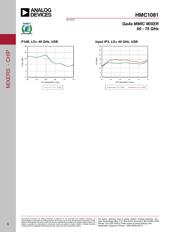 HMC1081 datasheet.datasheet_page 6