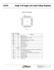 A8290SETTR-T datasheet.datasheet_page 3