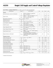 A8290SETTR-T datasheet.datasheet_page 4