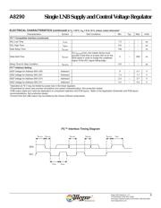 A8290SETTR-T datasheet.datasheet_page 6