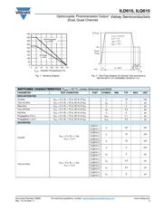 ILD615-4X009T datasheet.datasheet_page 5