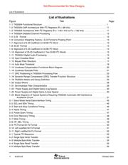 TAS5504PAGRG4 datasheet.datasheet_page 5