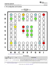 SN65DSI86ZQER datasheet.datasheet_page 4