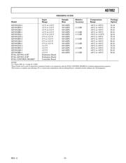 AD7892BR-3REEL datasheet.datasheet_page 5