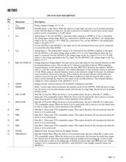 AD7892ARZ-3 datasheet.datasheet_page 6