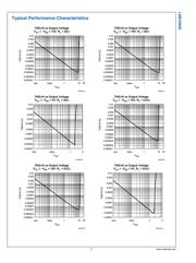 LME49990MA/NOPB datasheet.datasheet_page 6