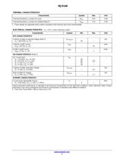 MJD148T4 datasheet.datasheet_page 2