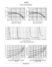 MJD148T4 datasheet.datasheet_page 3