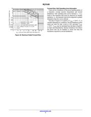 MJD148T4 datasheet.datasheet_page 5