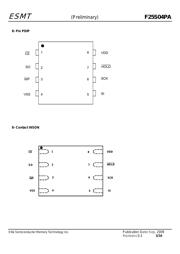 F25S04PA-100HG datasheet.datasheet_page 3