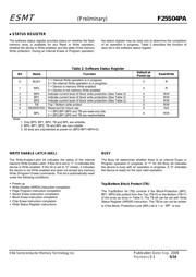 F25S04PA-100HG datasheet.datasheet_page 6