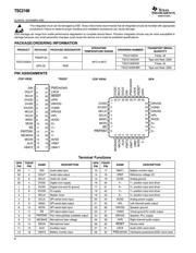 TSC2100IDAG4 datasheet.datasheet_page 2