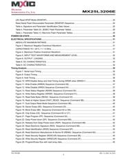 MX25L3206EM2I-12G datasheet.datasheet_page 3