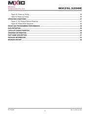 MX25L3206EZUI-12G datasheet.datasheet_page 4