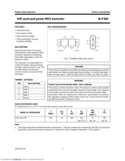 BLF368 数据规格书 2