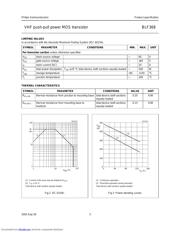 BLF368 数据规格书 3
