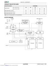 AM29F400BB-70EF datasheet.datasheet_page 6