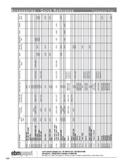 LZ370 datasheet.datasheet_page 2