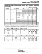 CD74AC08 datasheet.datasheet_page 3