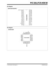 PIC18LF24K50-I/SO datasheet.datasheet_page 3