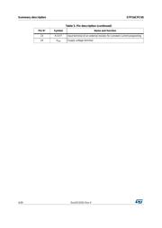 STP16CPC05TTR 数据规格书 4