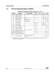 STP16CPC05TTR 数据规格书 6