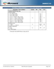 JANTX1N6843CCU3 datasheet.datasheet_page 3