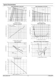 MMSZ5240B datasheet.datasheet_page 3