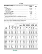 V130LA10A datasheet.datasheet_page 2