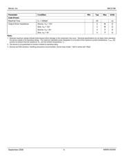 MIC2196BM datasheet.datasheet_page 4