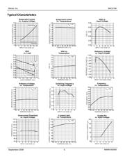 MIC2196BM datasheet.datasheet_page 5