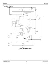 MIC2196BM datasheet.datasheet_page 6