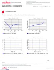 GJM0335C1E100JB01D datasheet.datasheet_page 3