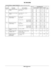 NLV74HC589ADTR2G datasheet.datasheet_page 3