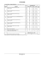 NLV74HC589ADTR2G datasheet.datasheet_page 4