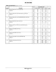 NLV74HC589ADTR2G datasheet.datasheet_page 5