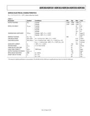 ADR364AUJZ-R2 datasheet.datasheet_page 5