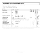 ADR364AUJZ-R2 datasheet.datasheet_page 6