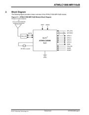 ATWILC1000-MR110PB-T datasheet.datasheet_page 6