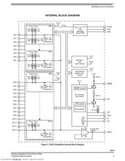 MC33972ATEW datasheet.datasheet_page 3