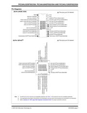 PIC24HJ128GP502-H/MM datasheet.datasheet_page 3