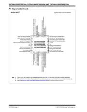 PIC24HJ128GP502-H/MM datasheet.datasheet_page 4