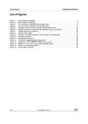 ST8034HCQR datasheet.datasheet_page 4