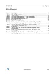M24C16-DRDW3TP/K datasheet.datasheet_page 5