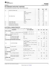 TPS54628DDA datasheet.datasheet_page 3