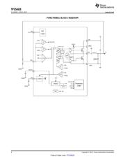 TPS54628DDA datasheet.datasheet_page 6