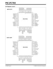 PIC17LC752-08I/L datasheet.datasheet_page 2