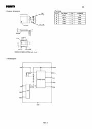 BD1603NUV-E2 datasheet.datasheet_page 3