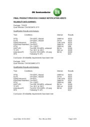 CAT93C46WI-GT3 datasheet.datasheet_page 2