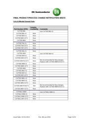 CAT93C46WI-GT3 datasheet.datasheet_page 4